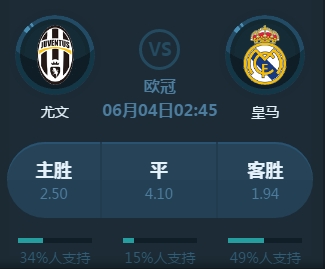 抖擞戴