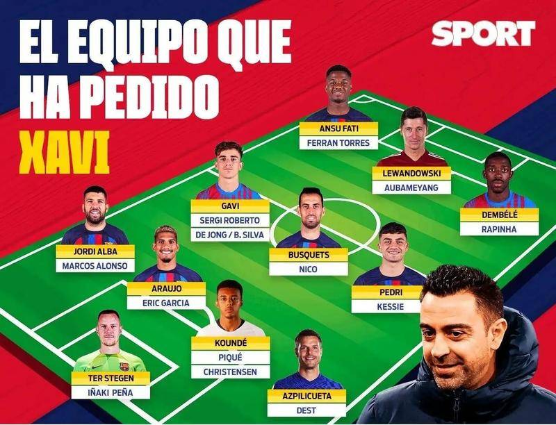 动速度的双 动速度的双